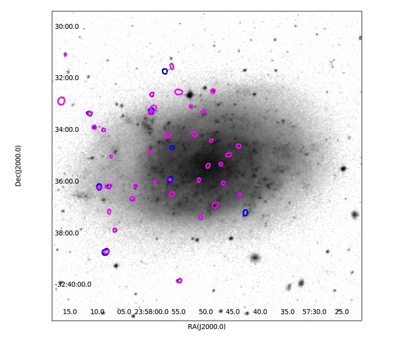 44 discrete X-ray sources detected from four different <i> Chandra </i> observations of the nearby galaxy NGC 7793, overlayed on the background of an infrared image of the same galaxy. Among the 44 objects are 39 soft (magenta) and 21 hard (blue) X-ray sources, 15 of which emitted both soft and hard X-rays. 8 of these 15 sources were determined to be supernova remnant candidates and 7 to be X-ray binary candidates. Detection of these sources involved using a tool called 'wavdetect' from the <i> Chandra </i> analysis library. It implements a Mexican Hat wavelet-based source detection algorithm that estimates a local background around a putative source, checks to see if the signal being seen in the pixel is significantly higher than expected, and iteratively tests a hypothesis that the observed signal can be obtained as a fluctuation from the background.